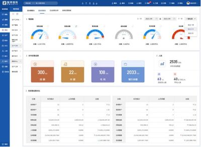 智邦國際新一代一體化ERP&ldquo;AI+&rdquo;為工廠裝上&ldquo;智能腦&rdquo;,重塑動(dòng)態(tài)決策