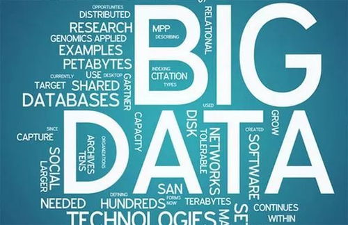 撥開迷霧 大數據，你真的了解它嗎？